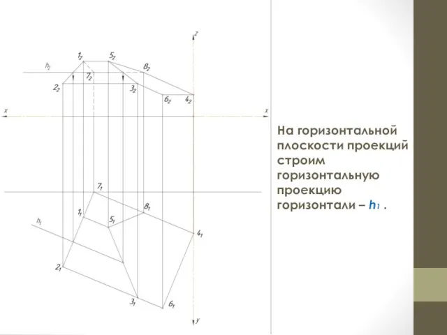 На горизонтальной плоскости проекций строим горизонтальную проекцию горизонтали – h1 .