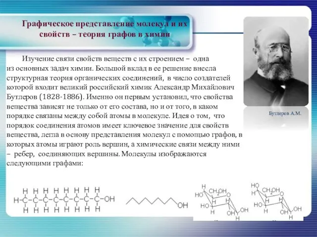 Графическое представление молекул и их свойств – теория графов в