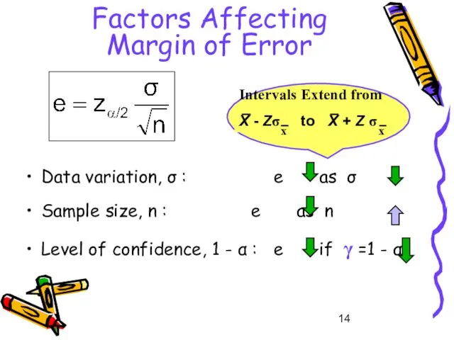 Factors Affecting Margin of Error Data variation, σ : e as σ Sample