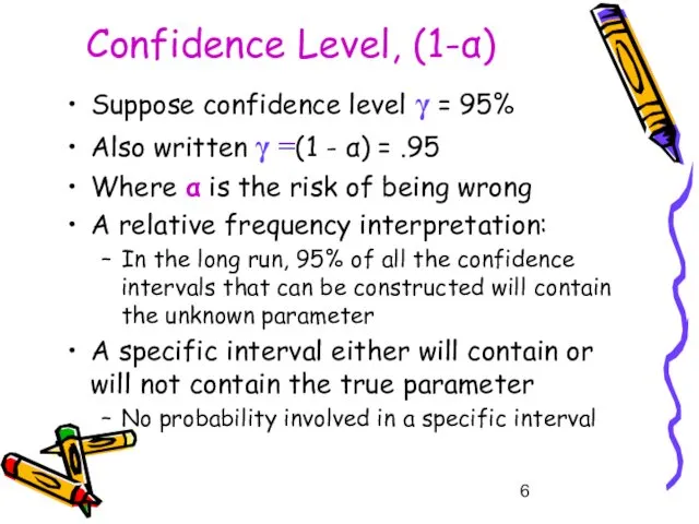 Confidence Level, (1-α) Suppose confidence level γ = 95% Also written γ =(1
