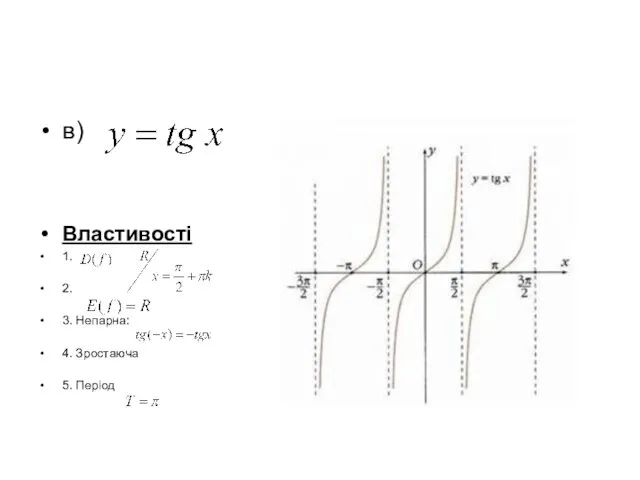в) Властивості 1. 2. 3. Непарна: 4. Зростаюча 5. Період