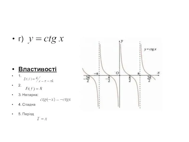 г) Властивості 1. 2. 3. Непарна: 4. Спадна 5. Період