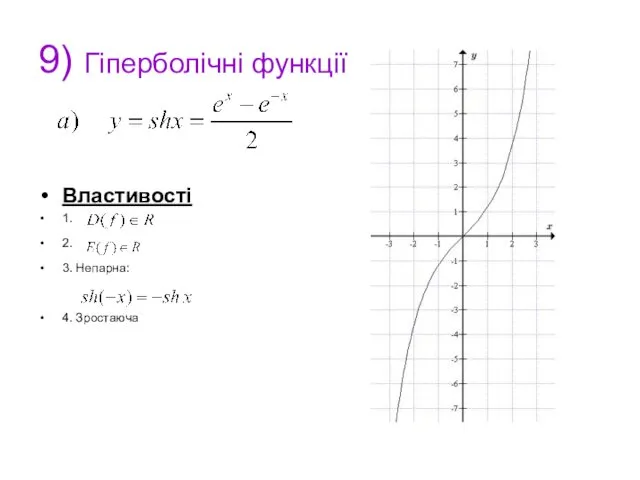 9) Гіперболічні функції Властивості 1. 2. 3. Непарна: 4. Зростаюча