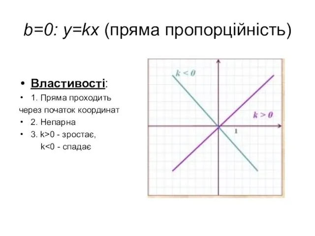 b=0: y=kx (пряма пропорційність) Властивості: 1. Пряма проходить через початок