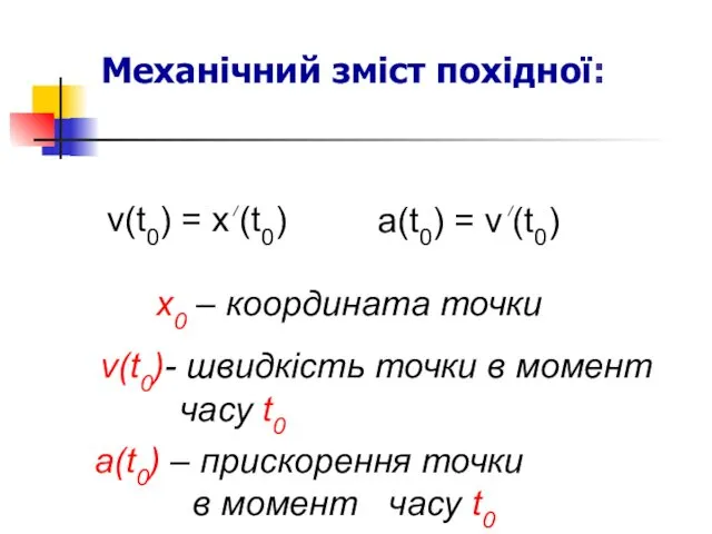 Механічний зміст похідної: х0 – координата точки v(t0)- швидкість точки