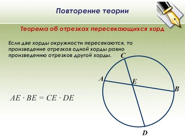 B А C D E Теорема об отрезках пересекающихся хорд