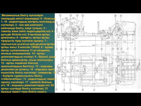 Механикалық бекіту нүктелерін тексерудің негізгі өлшемдері: 0 - базалық; 1, 18 - радиатордың