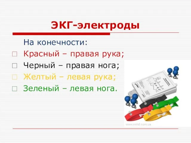 ЭКГ-электроды На конечности: Красный – правая рука; Черный – правая