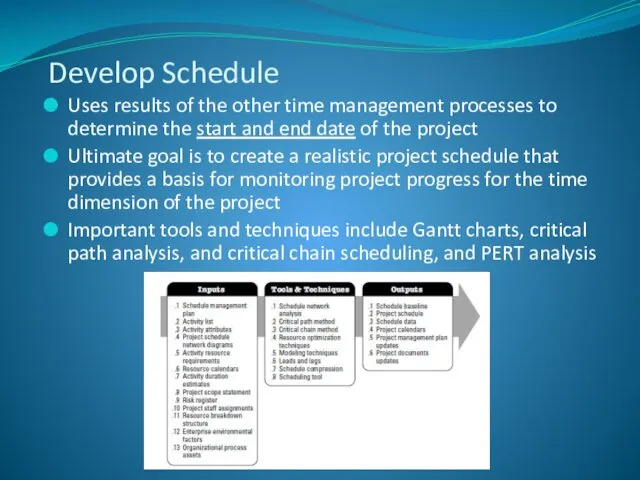 Uses results of the other time management processes to determine the start and