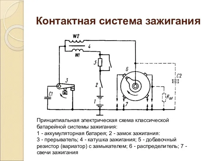 Контактная система зажигания Принципиальная электрическая схема классической батарейной системы зажигания: