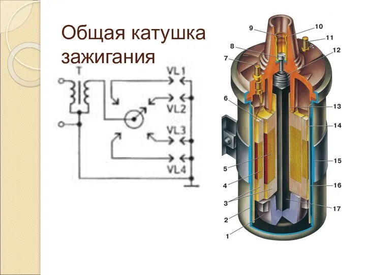 Общая катушка зажигания