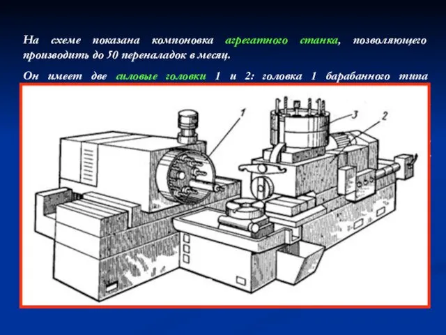 На схеме показана компоновка агрегатного станка, позволяющего производить до 50