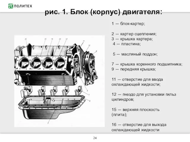 рис. 1. Блок (корпус) двигателя: 1 — блок-картер; 2 —