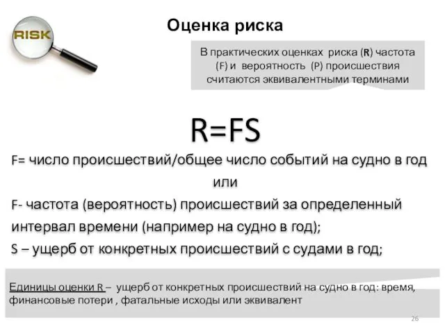 R=FS F= число происшествий/общее число событий на судно в год или F- частота