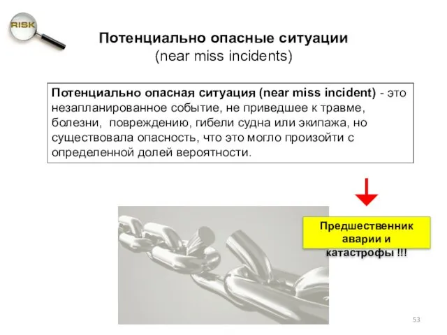 Потенциально опасные ситуации (near miss incidents) Предшественник аварии и катастрофы