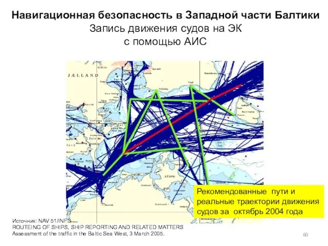 Источник: NAV 51/INF.3 ROUTEING OF SHIPS, SHIP REPORTING AND RELATED