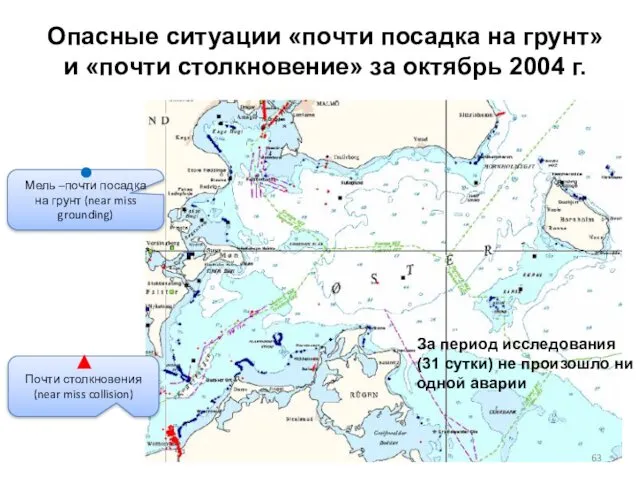 Опасные ситуации «почти посадка на грунт» и «почти столкновение» за