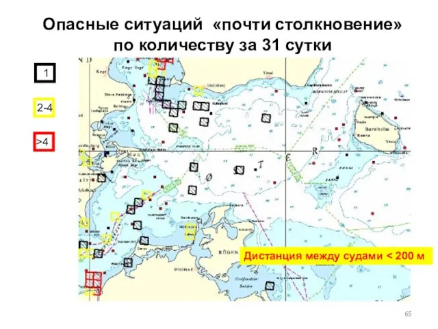 Опасные ситуаций «почти столкновение» по количеству за 31 сутки