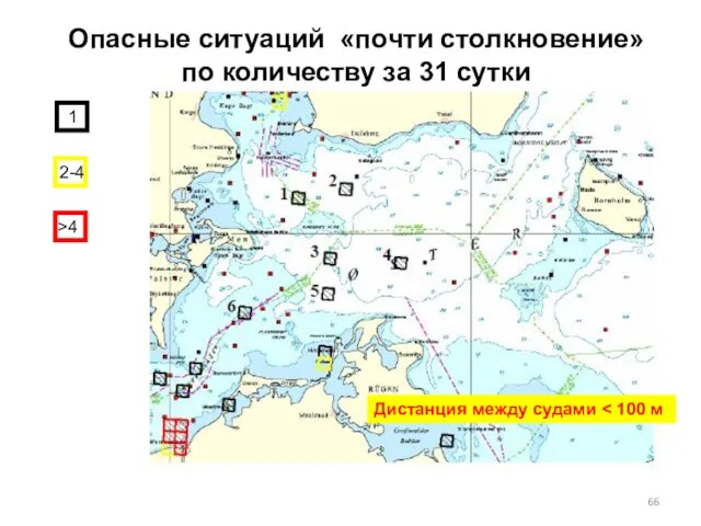 Дистанция между судами Опасные ситуаций «почти столкновение» по количеству за 31 сутки