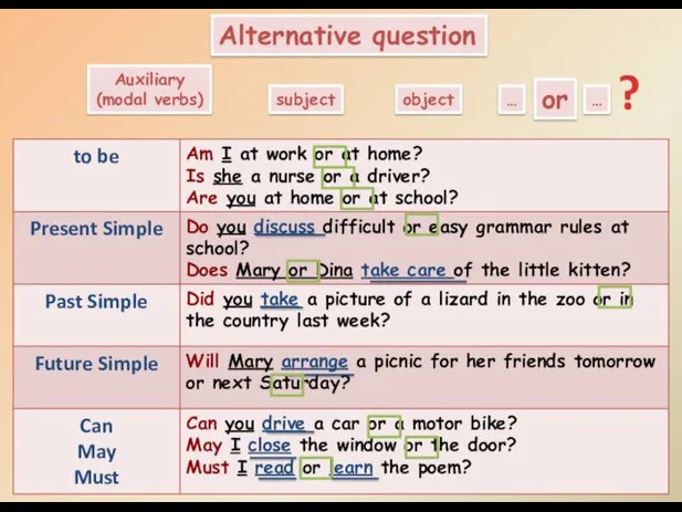 Alternative question Auxiliary (modal verbs) subject object … ? or …