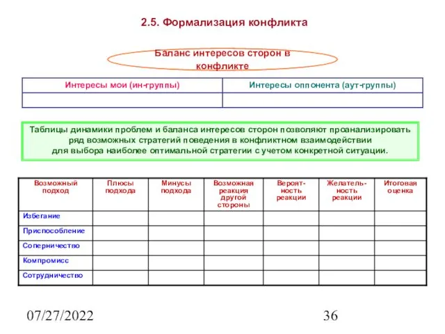 07/27/2022 2.5. Формализация конфликта Баланс интересов сторон в конфликте Таблицы