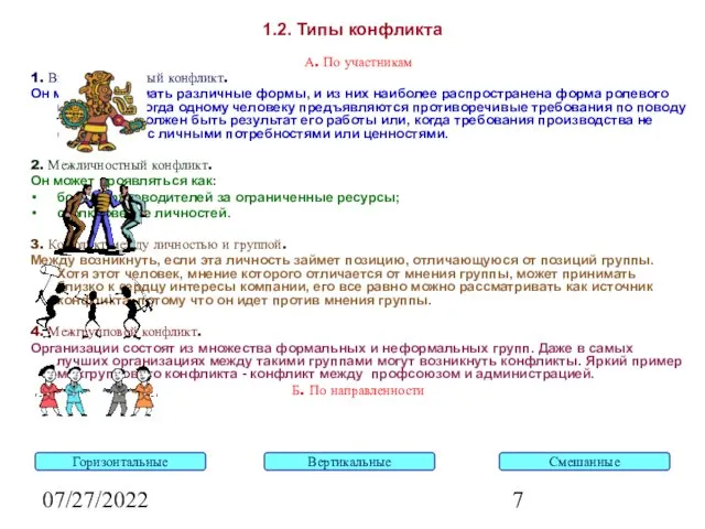 07/27/2022 1.2. Типы конфликта А. По участникам 1. Внутриличностный конфликт.