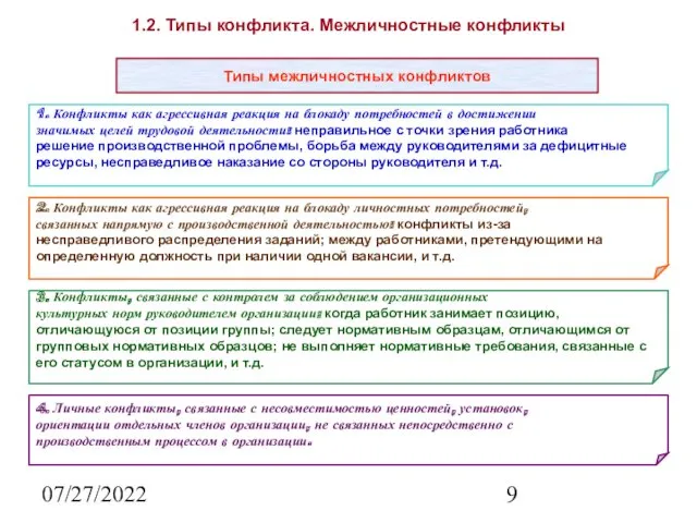 07/27/2022 1.2. Типы конфликта. Межличностные конфликты