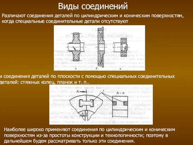 Виды соединений Различают соединения деталей по цилиндрическим и коническим поверхностям,