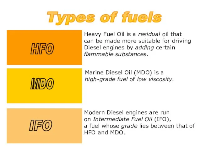 MDO IFO Modern Diesel engines are run on Intermediate Fuel