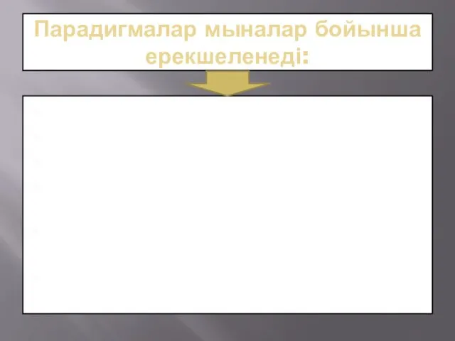 Парадигмалар мыналар бойынша ерекшеленеді: -білім беру мақсаттары бойынша, -мектеп функцияларын түсіну бойынша; -мақсатқа