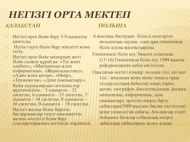 НЕГІЗГІ ОРТА МЕКТЕП ҚАЗАҚСТАН ПОЛЬША Негізгі орта білім беру 5-9 сыныпты қамтиды. Негізгі