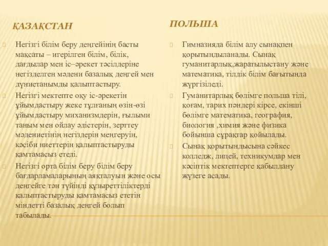 ҚАЗАҚСТАН ПОЛЬША Негізгі білім беру деңгейінің басты мақсаты – игерілген білім, білік, дағдылар