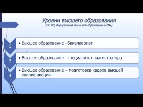 Уровни высшего образования (ОО ВО, Федеральный закон «Об образовании в РФ»)