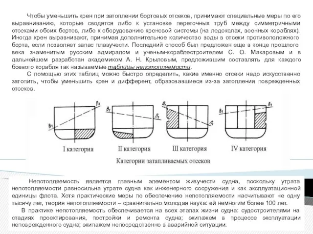 Чтобы уменьшить крен при затоплении бортовых отсеков, принимают специальные меры