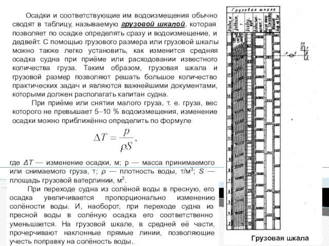 Осадки и соответствующие им водоизмещения обычно сводят в таблицу, называемую