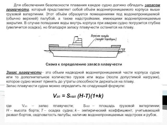Запас плавучести– это объем надводной водонепроницаемой части корпуса судна или