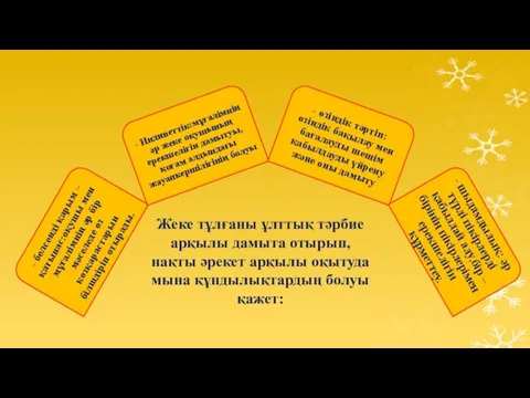 Жеке тұлғаны ұлттық тәрбие арқылы дамыта отырып, нақты әрекет арқылы оқытуда мына құндылықтардың болуы қажет: