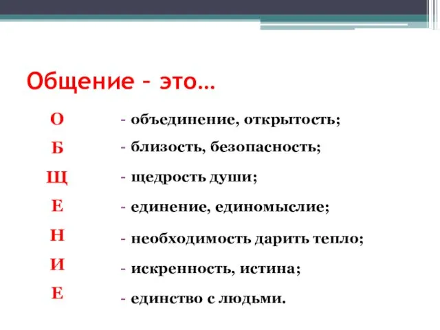 Общение – это… объединение, открытость; близость, безопасность; щедрость души; единение,