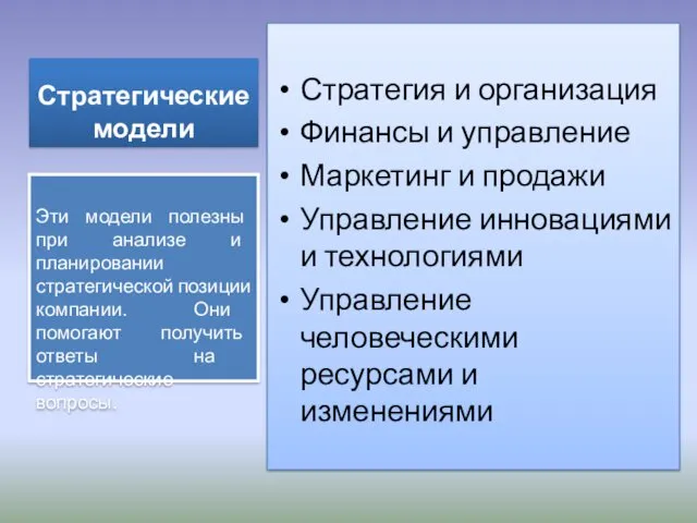 Стратегические модели Стратегия и организация Финансы и управление Маркетинг и