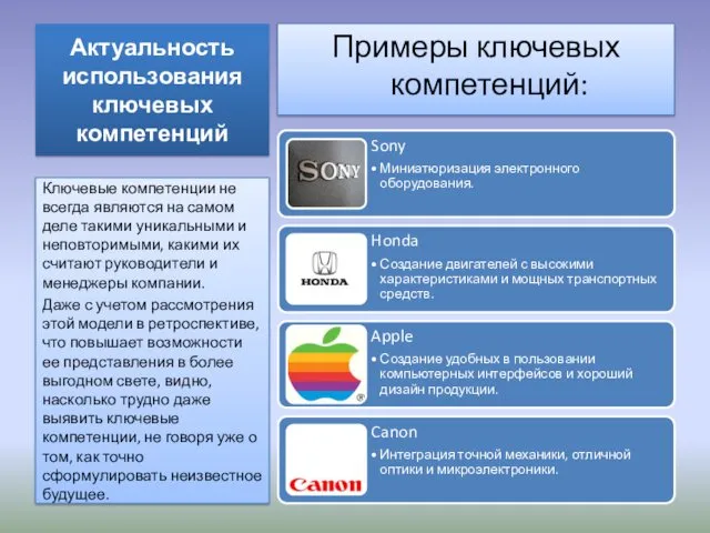 Актуальность использования ключевых компетенций Примеры ключевых компетенций: Ключевые компетенции не