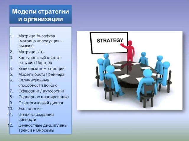 Модели стратегии и организации Матрица Ансоффа (матрица «продукция – рынки»)
