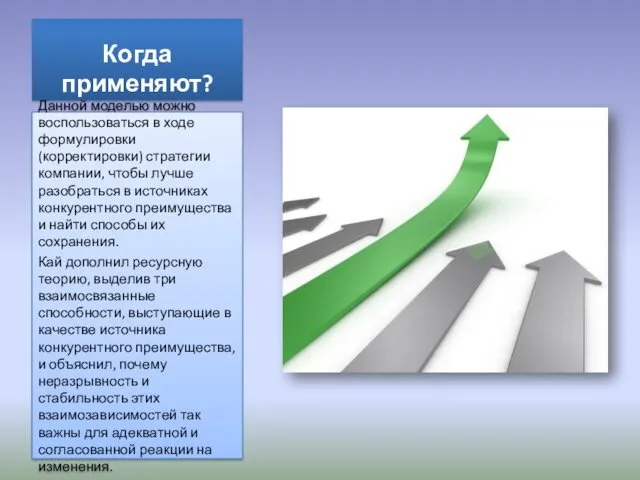 Когда применяют? Данной моделью можно воспользоваться в ходе формулировки (корректировки)