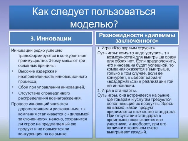 3. Инновации Инновации редко успешно трансформируются в конкурентное преимущество. Этому