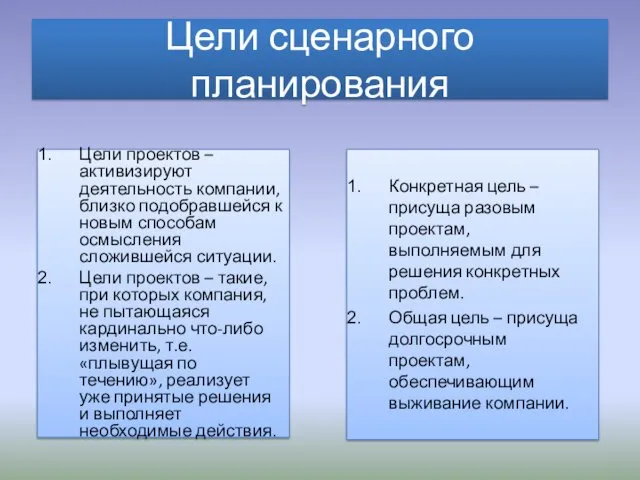 Цели сценарного планирования Конкретная цель – присуща разовым проектам, выполняемым