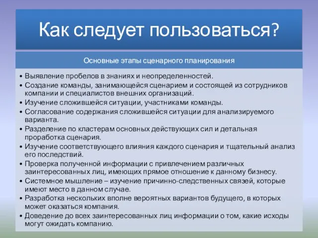 Как следует пользоваться?