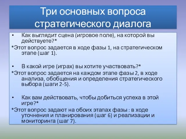 Три основных вопроса стратегического диалога Как выглядит сцена (игровое поле),