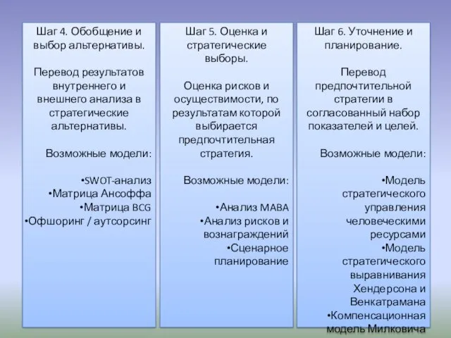 Шаг 4. Обобщение и выбор альтернативы. Перевод результатов внутреннего и