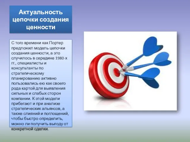 С того времени как Портер предложил модель цепочки создания ценности,