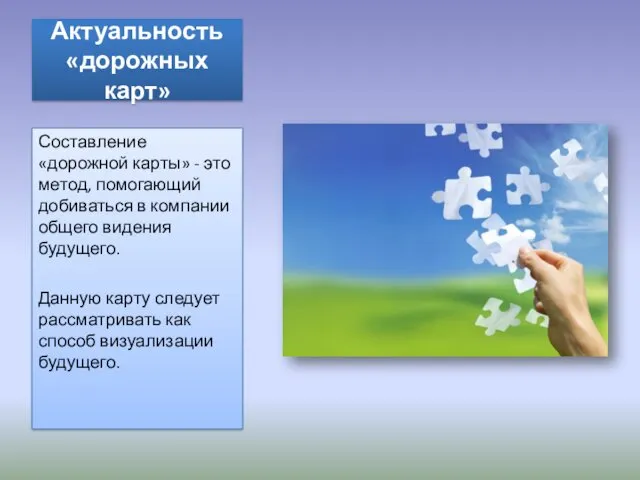 Актуальность «дорожных карт» Составление «дорожной карты» - это метод, помогающий