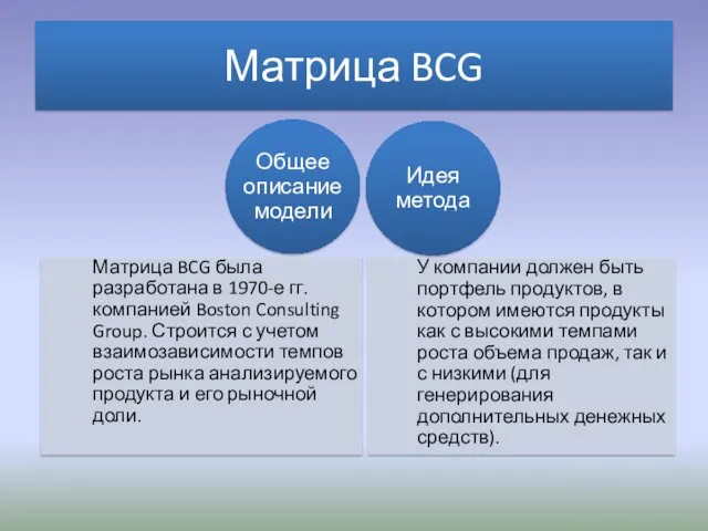 Матрица BCG